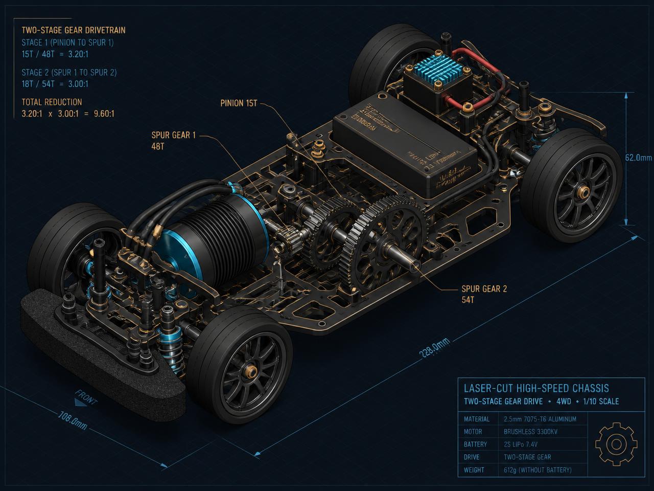 Drivetrain layout — two-stage reduction